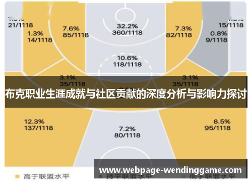 布克职业生涯成就与社区贡献的深度分析与影响力探讨