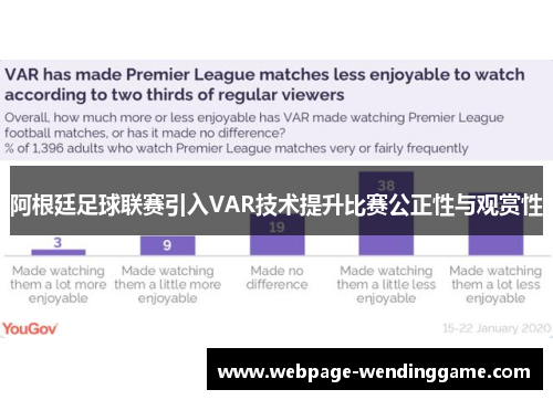 阿根廷足球联赛引入VAR技术提升比赛公正性与观赏性
