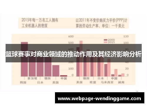 篮球赛事对商业领域的推动作用及其经济影响分析