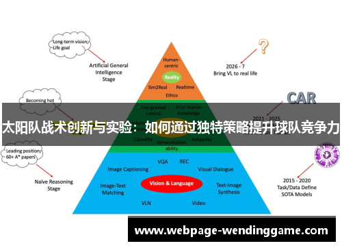 太阳队战术创新与实验：如何通过独特策略提升球队竞争力