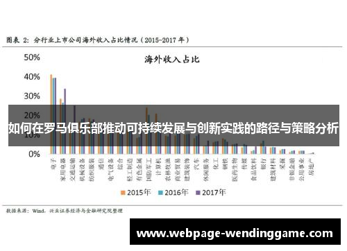 如何在罗马俱乐部推动可持续发展与创新实践的路径与策略分析