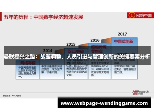 曼联复兴之路：战略调整、人员引进与管理创新的关键要素分析