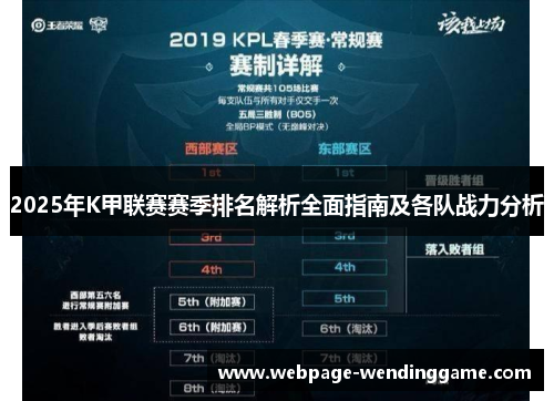 2025年K甲联赛赛季排名解析全面指南及各队战力分析