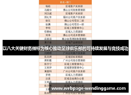 以八大关键财务指标为核心推动足球俱乐部的可持续发展与竞技成功