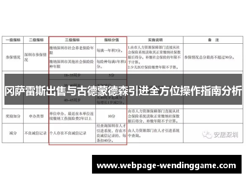 冈萨雷斯出售与古德蒙德森引进全方位操作指南分析