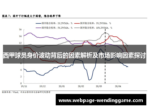 西甲球员身价波动背后的因素解析及市场影响因素探讨