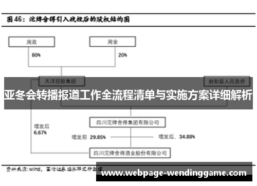 亚冬会转播报道工作全流程清单与实施方案详细解析
