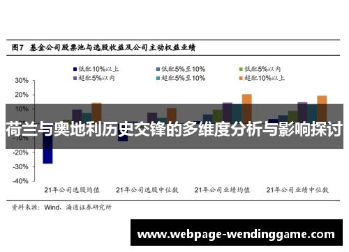 荷兰与奥地利历史交锋的多维度分析与影响探讨