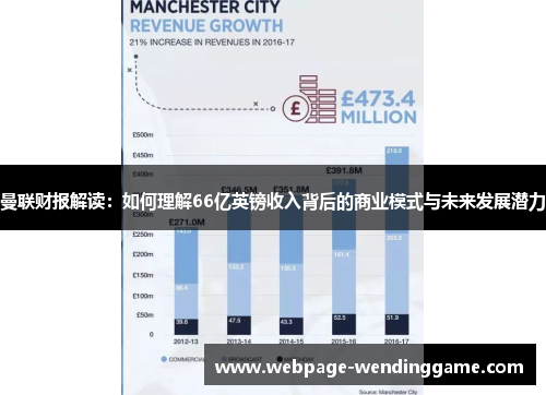 曼联财报解读：如何理解66亿英镑收入背后的商业模式与未来发展潜力