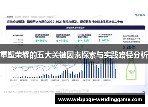 重塑荣耀的五大关键因素探索与实践路径分析