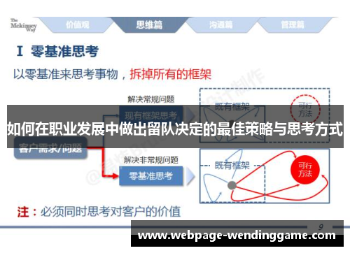 如何在职业发展中做出留队决定的最佳策略与思考方式