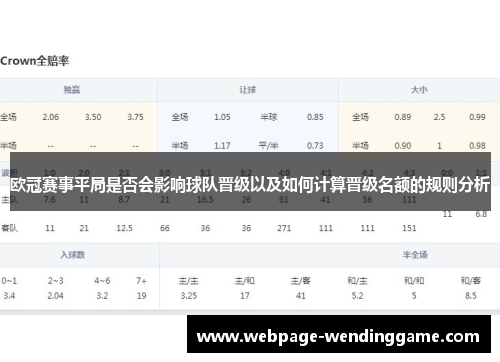 欧冠赛事平局是否会影响球队晋级以及如何计算晋级名额的规则分析