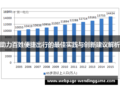 助力百姓便捷出行的最佳实践与创新建议解析