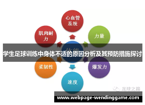 学生足球训练中身体不适的原因分析及其预防措施探讨