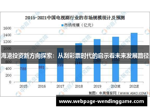 海港投资新方向探索：从刮彩票时代的启示看未来发展路径