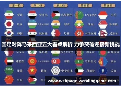 国足对阵马来西亚五大看点解析 力争突破迎接新挑战