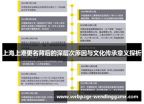 上海上港更名背后的深层次原因与文化传承意义探析