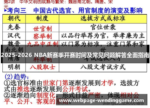 2025-2026 NBA新赛季开赛时间及常见问题解答全面指南