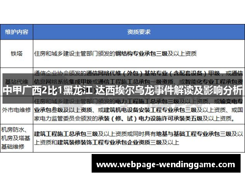 中甲广西2比1黑龙江 达西埃尔乌龙事件解读及影响分析