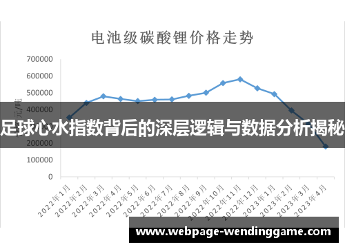 足球心水指数背后的深层逻辑与数据分析揭秘