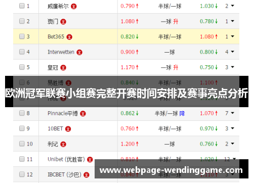 欧洲冠军联赛小组赛完整开赛时间安排及赛事亮点分析 欧洲冠军联赛小组赛完整开赛时间安排及赛事亮点分析