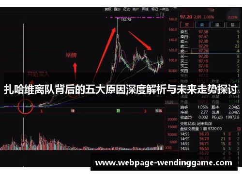 扎哈维离队背后的五大原因深度解析与未来走势探讨
