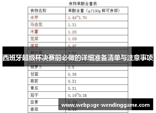 西班牙超级杯决赛前必做的详细准备清单与注意事项