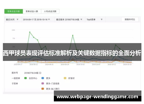 西甲球员表现评估标准解析及关键数据指标的全面分析