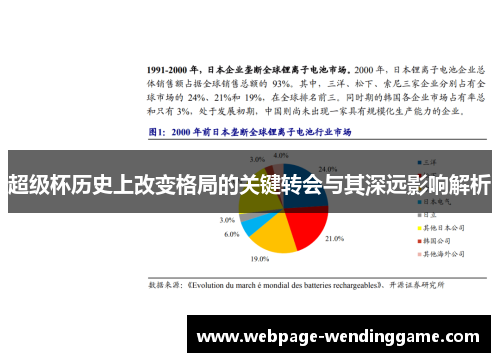 超级杯历史上改变格局的关键转会与其深远影响解析 超级杯历史上改变格局的关键转会与其深远影响解析