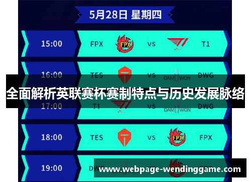 全面解析英联赛杯赛制特点与历史发展脉络