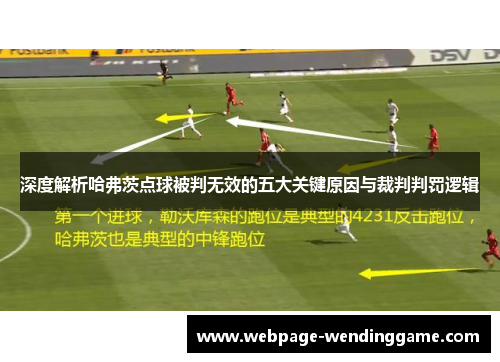 深度解析哈弗茨点球被判无效的五大关键原因与裁判判罚逻辑