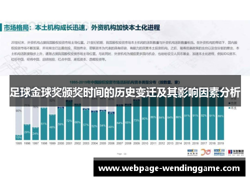 足球金球奖颁奖时间的历史变迁及其影响因素分析 足球金球奖颁奖时间的历史变迁及其影响因素分析