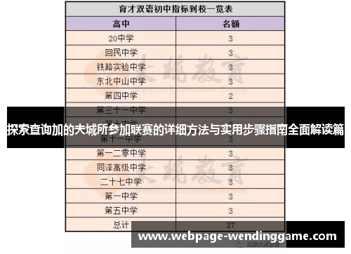 探索查询加的夫城所参加联赛的详细方法与实用步骤指南全面解读篇 探索查询加的夫城所参加联赛的详细方法与实用步骤指南全面解读篇