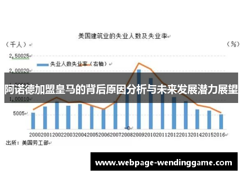 阿诺德加盟皇马的背后原因分析与未来发展潜力展望 阿诺德加盟皇马的背后原因分析与未来发展潜力展望