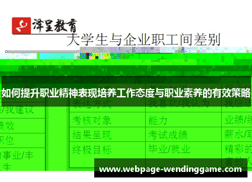 如何提升职业精神表现培养工作态度与职业素养的有效策略