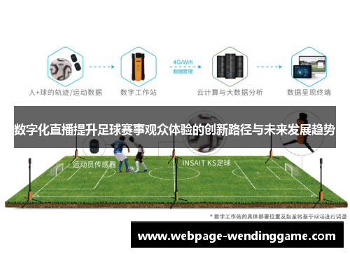 数字化直播提升足球赛事观众体验的创新路径与未来发展趋势