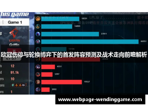 欧冠伤停与轮换博弈下的首发阵容预测及战术走向前瞻解析