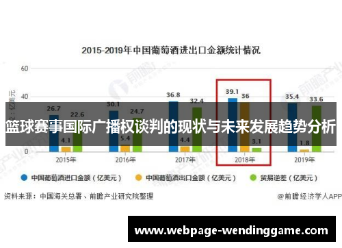 篮球赛事国际广播权谈判的现状与未来发展趋势分析