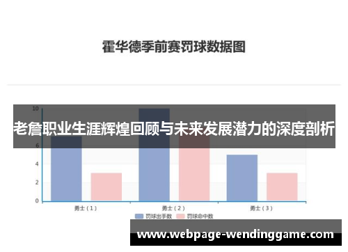 老詹职业生涯辉煌回顾与未来发展潜力的深度剖析 老詹职业生涯辉煌回顾与未来发展潜力的深度剖析