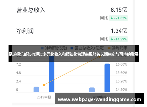 足球俱乐部如何通过多元化收入和精细化管理实现财务长期稳定与可持续发展